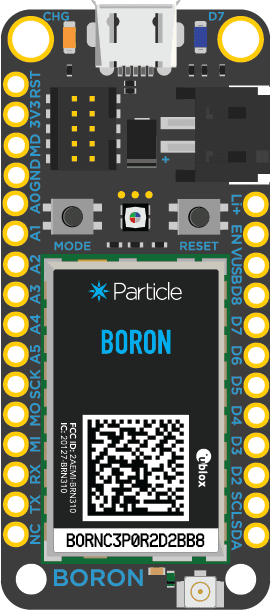 Particle Boron